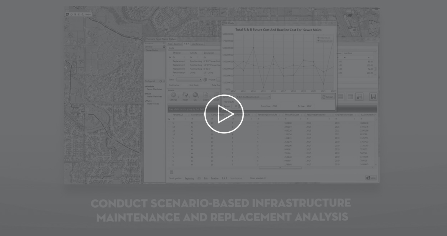 Sustaining Your Aging Infrastructure Woolpert