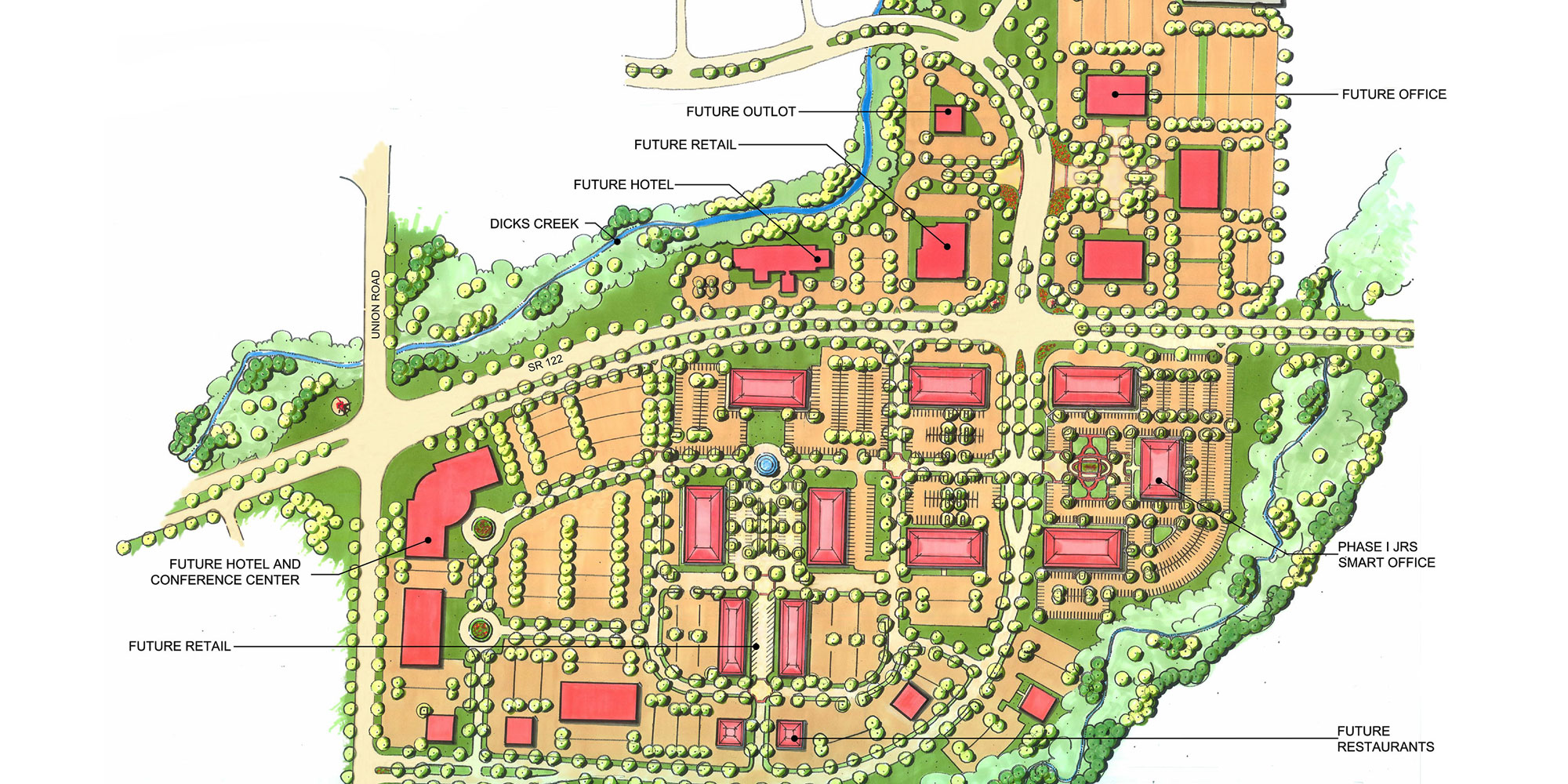 Planning & Consulting