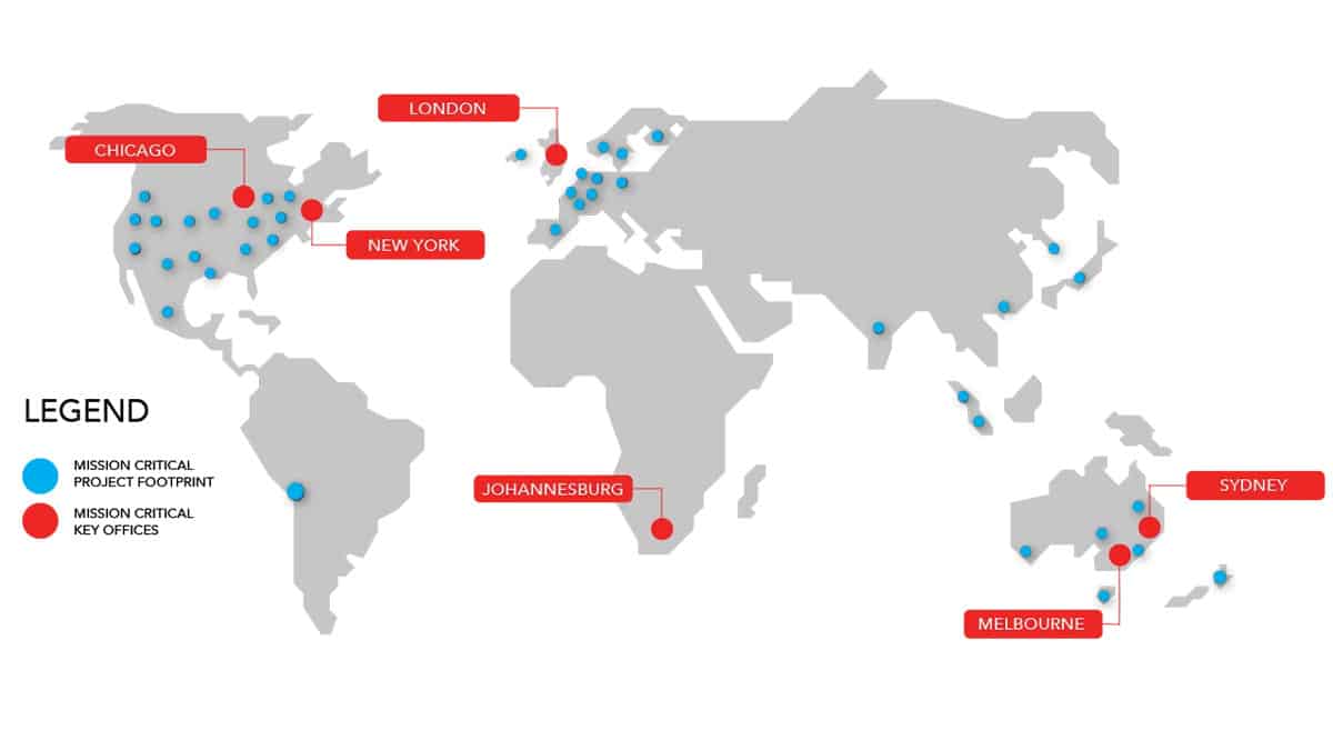 Global Footprint
